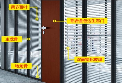 选断桥铝门窗要考虑哪些因素
